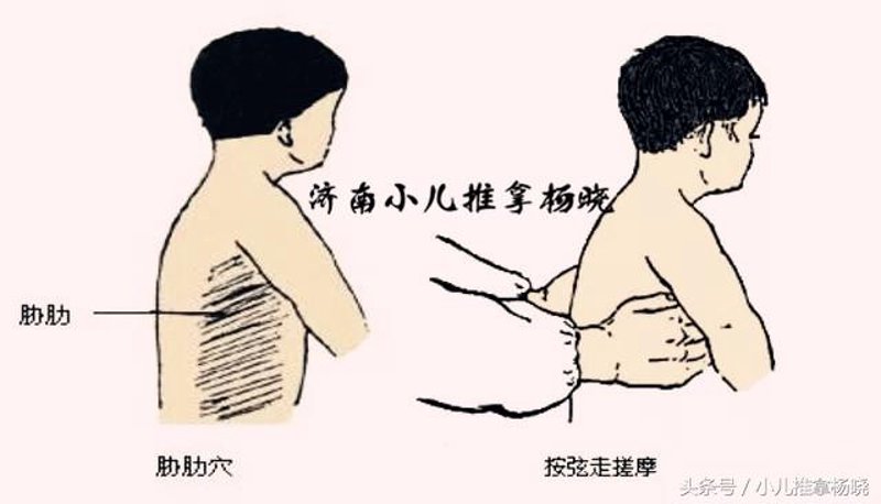 慢阻肺与肺气肿:呼吸之路的挑战与对策